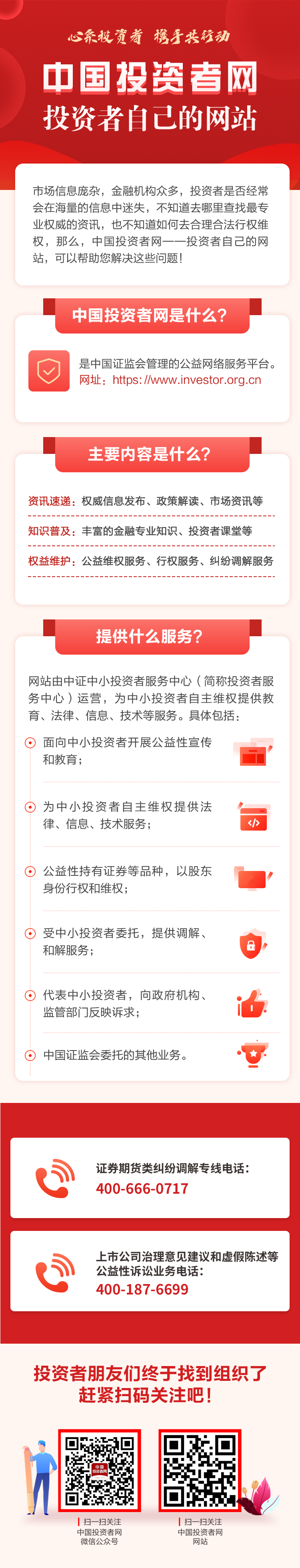 中國(guó)投資者網(圖1)